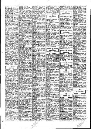ABC MADRID 24-04-1975 página 100