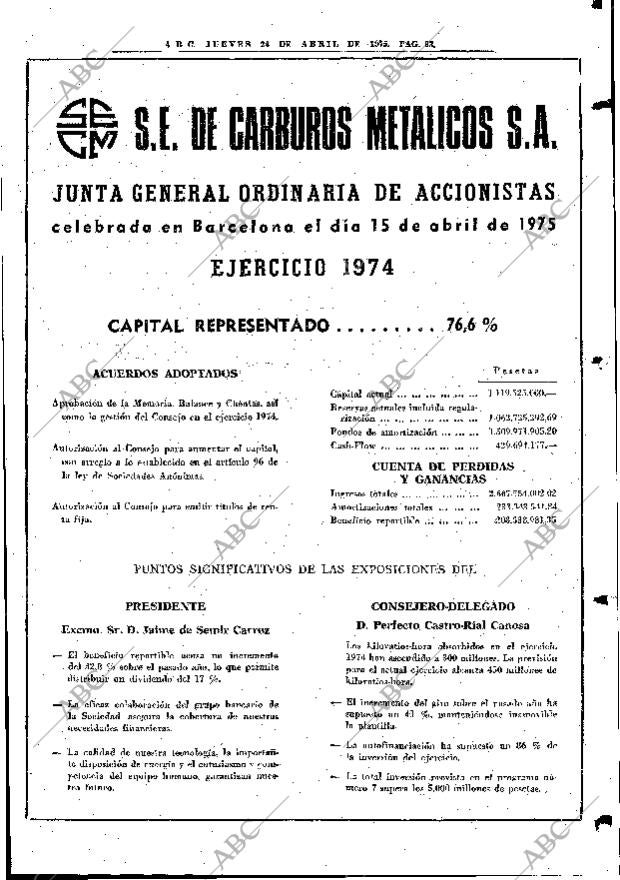 ABC MADRID 24-04-1975 página 117