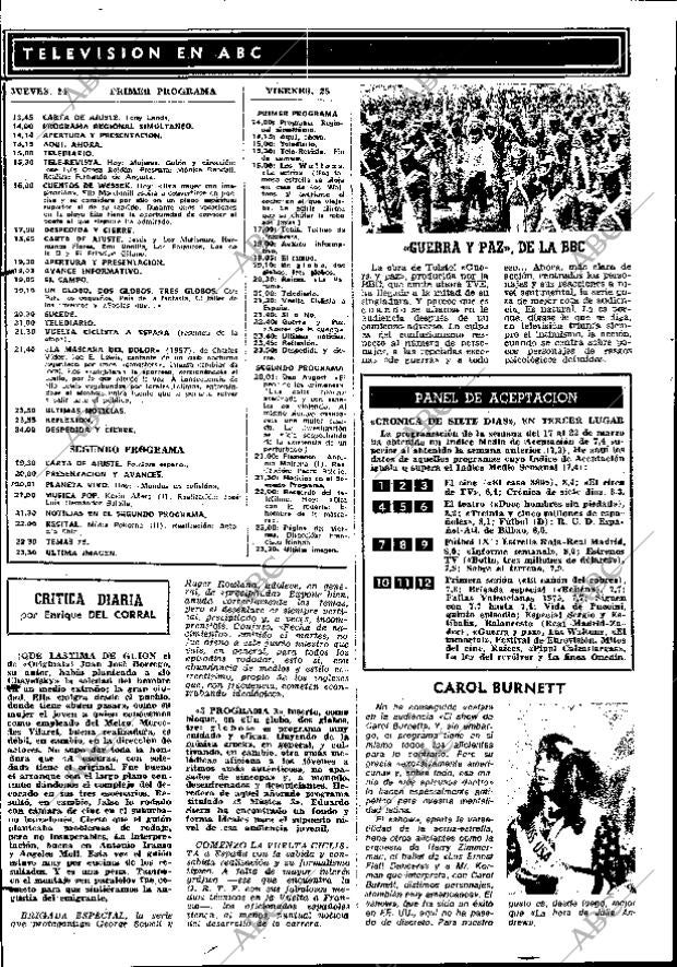 ABC MADRID 24-04-1975 página 142