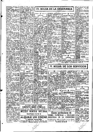 ABC MADRID 24-04-1975 página 98