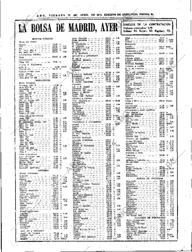 ABC SEVILLA 25-04-1975 página 31
