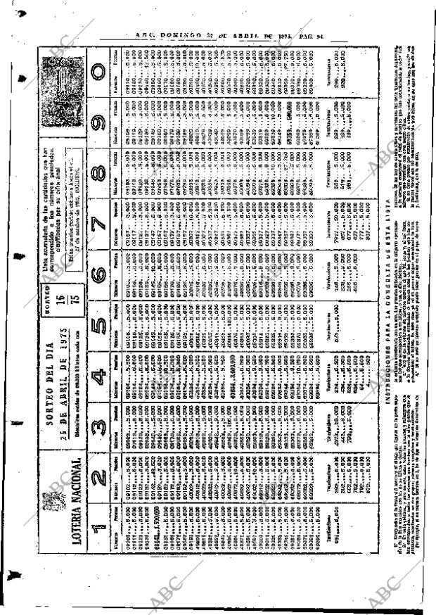 ABC MADRID 27-04-1975 página 110