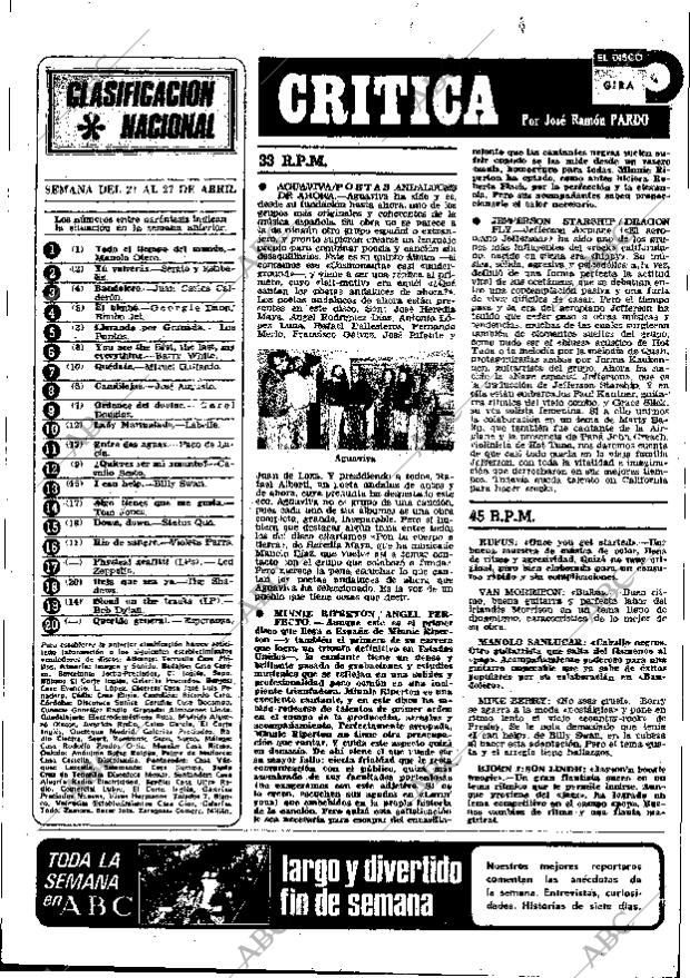 ABC MADRID 27-04-1975 página 117