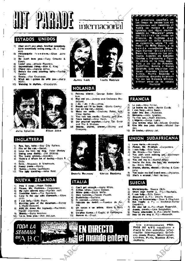 ABC MADRID 27-04-1975 página 119