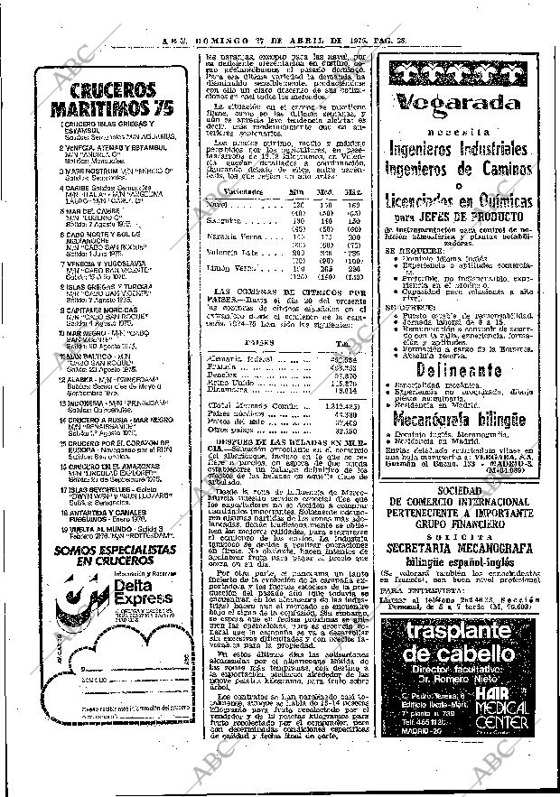 ABC MADRID 27-04-1975 página 54
