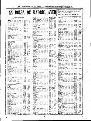 ABC SEVILLA 30-04-1975 página 49