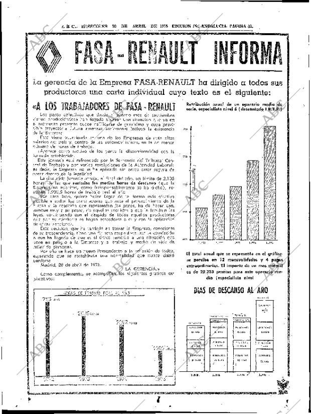 ABC SEVILLA 30-04-1975 página 52