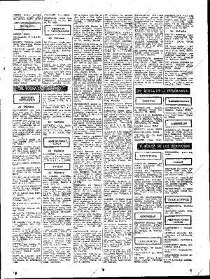 ABC SEVILLA 30-04-1975 página 75