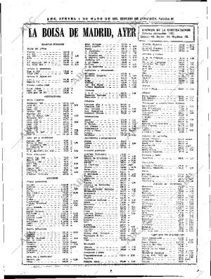 ABC SEVILLA 01-05-1975 página 27