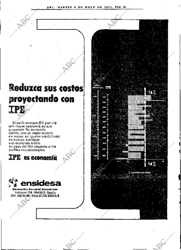 ABC MADRID 06-05-1975 página 64