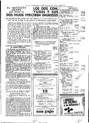 ABC MADRID 09-05-1975 página 67
