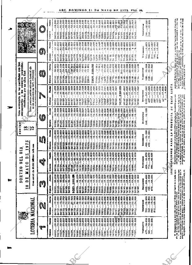 ABC MADRID 11-05-1975 página 108