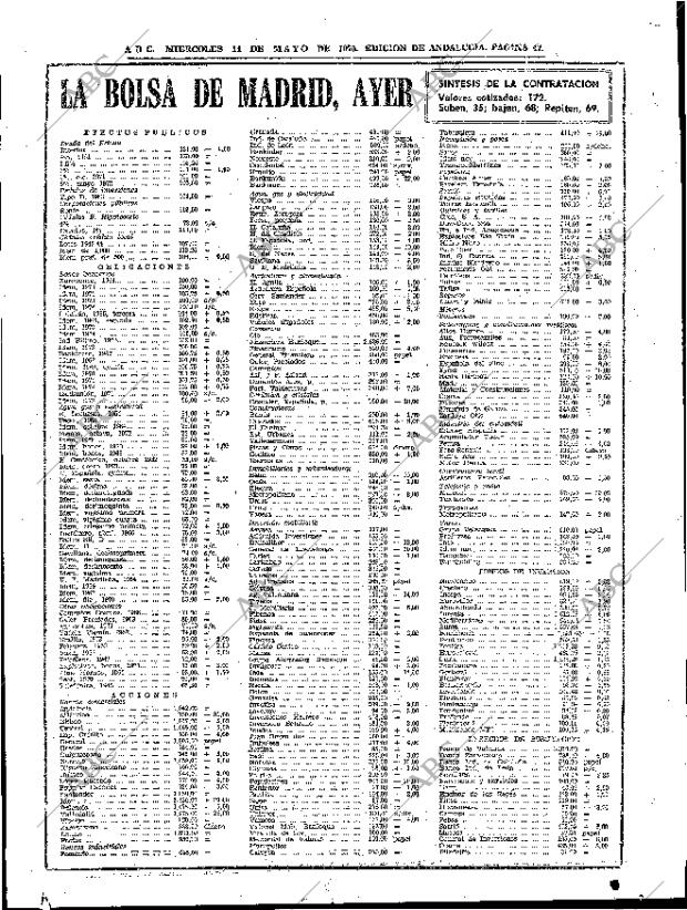 ABC SEVILLA 14-05-1975 página 47