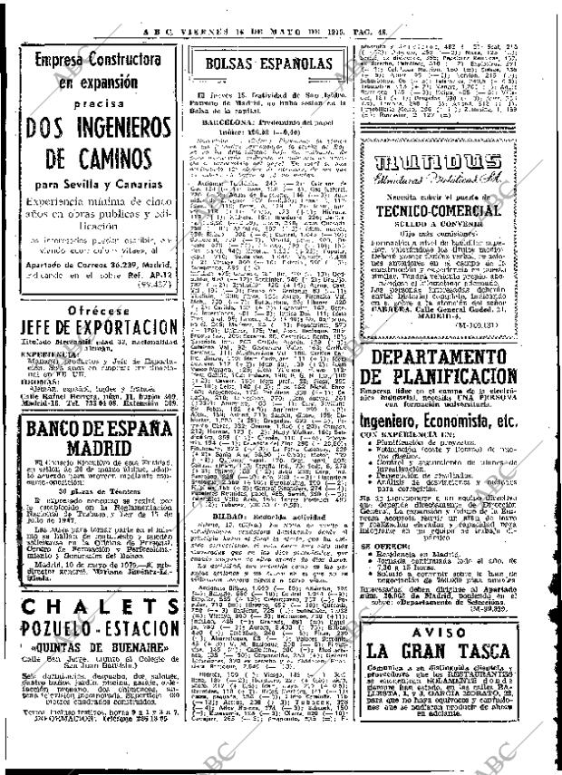 ABC MADRID 16-05-1975 página 76