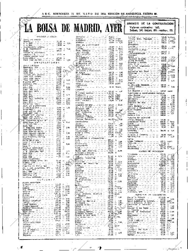 ABC SEVILLA 21-05-1975 página 49