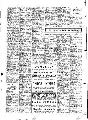 ABC MADRID 22-05-1975 página 91
