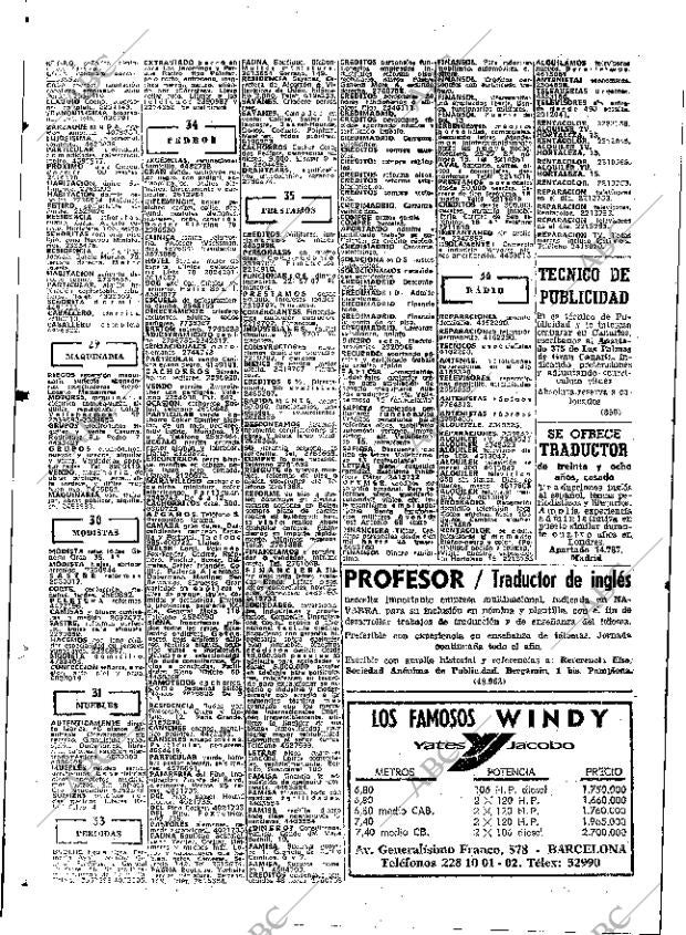 ABC MADRID 22-05-1975 página 96