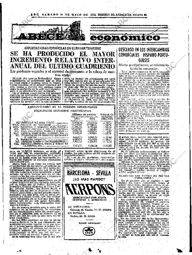 ABC SEVILLA 24-05-1975 página 63