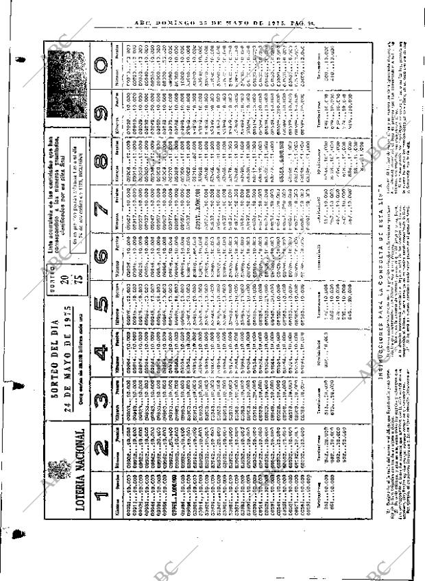 ABC MADRID 25-05-1975 página 110