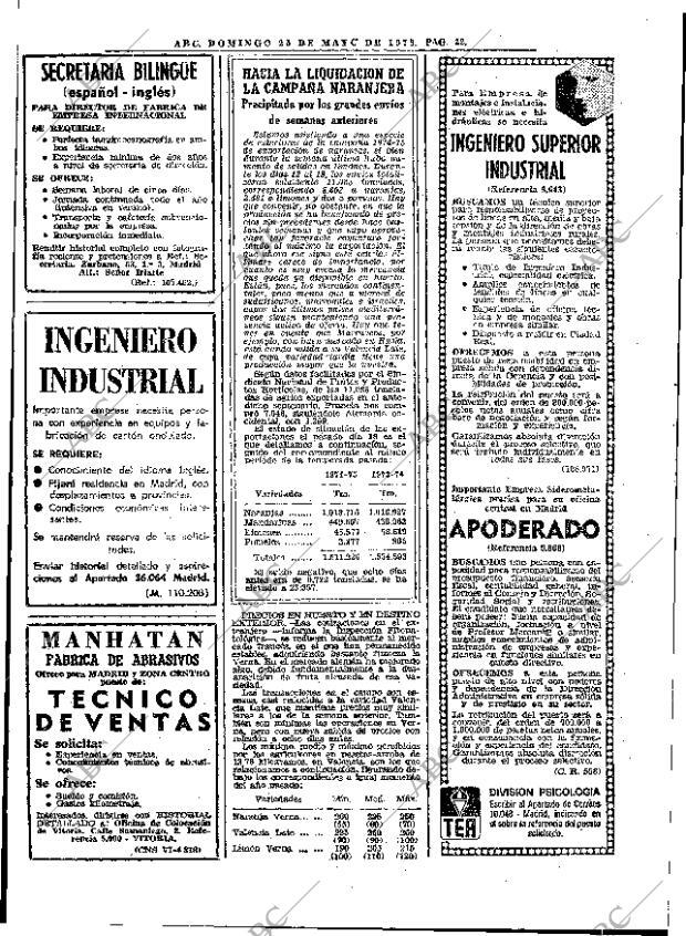 ABC MADRID 25-05-1975 página 48