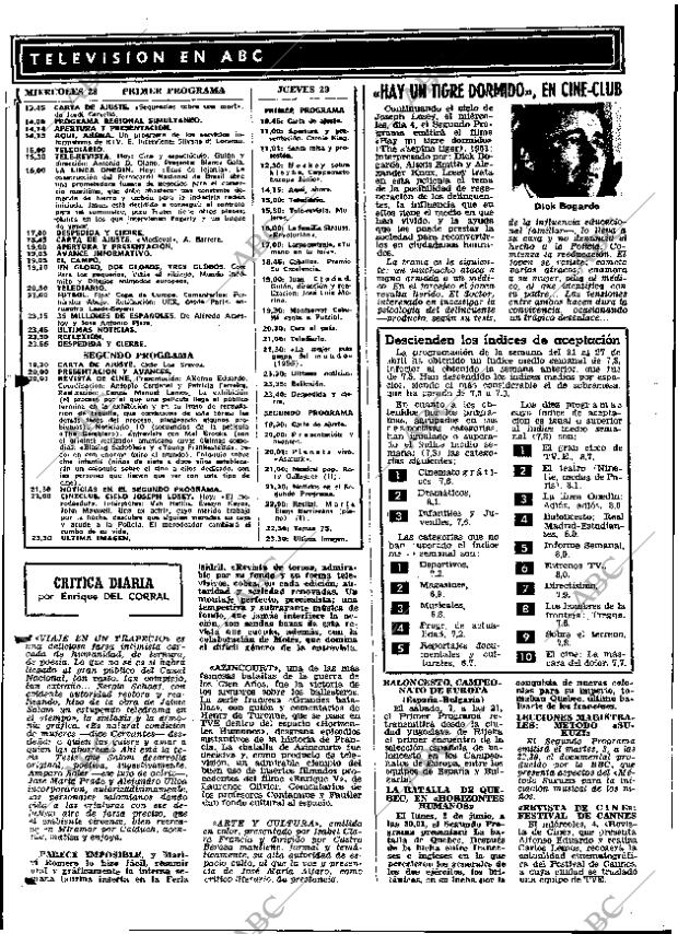 ABC MADRID 28-05-1975 página 150