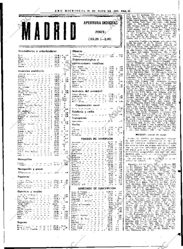 ABC MADRID 28-05-1975 página 75