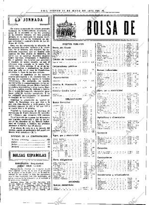 ABC MADRID 29-05-1975 página 64