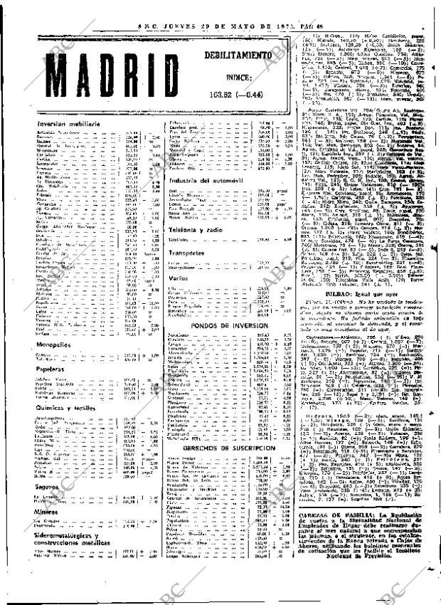 ABC MADRID 29-05-1975 página 65