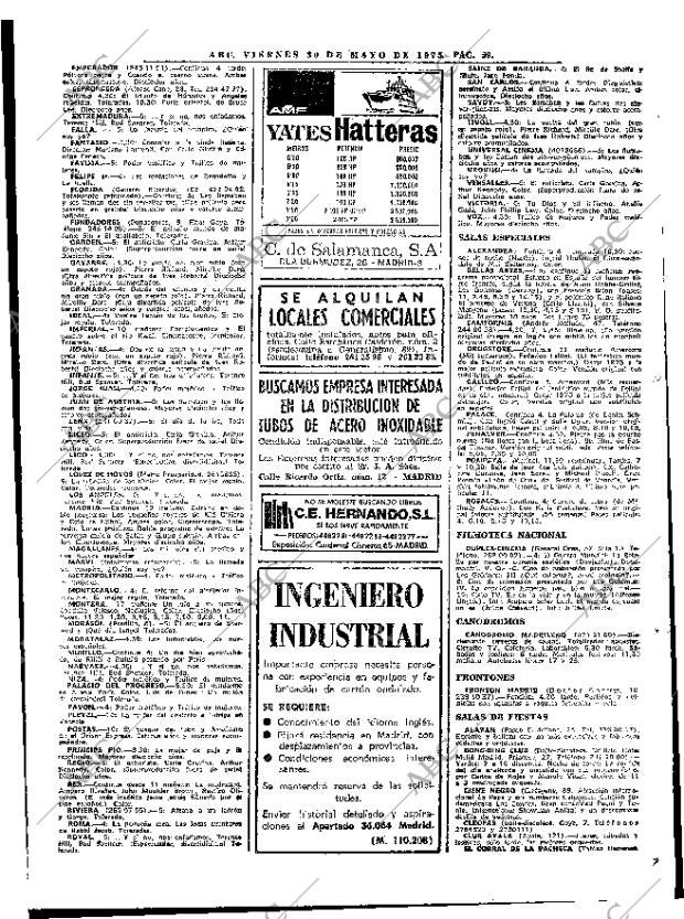 ABC MADRID 30-05-1975 página 79