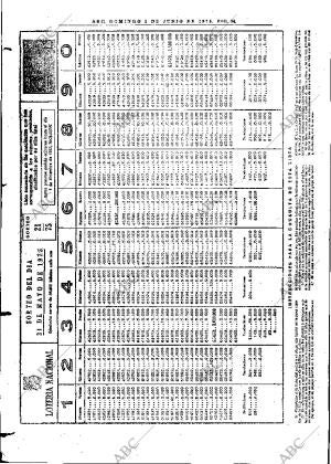 ABC MADRID 01-06-1975 página 110