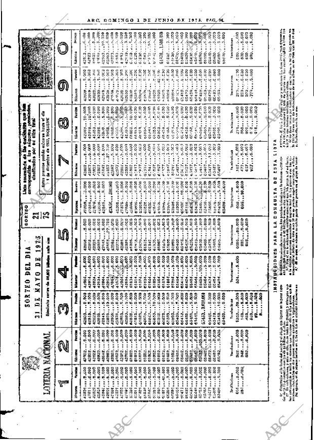 ABC MADRID 01-06-1975 página 110