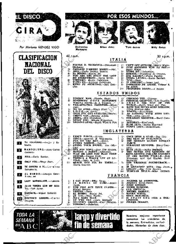 ABC MADRID 01-06-1975 página 113