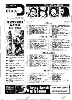 ABC MADRID 01-06-1975 página 129