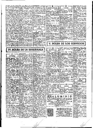 ABC MADRID 01-06-1975 página 90