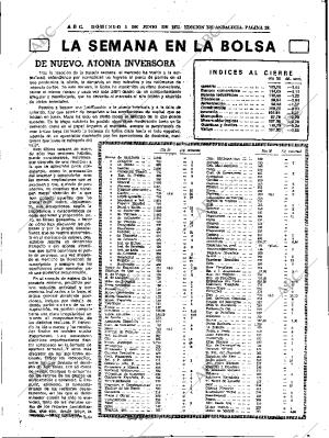 ABC SEVILLA 01-06-1975 página 29