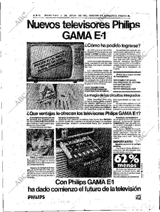 ABC SEVILLA 01-06-1975 página 31