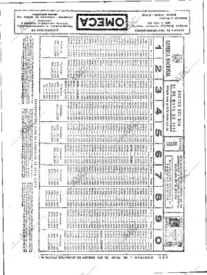 ABC SEVILLA 01-06-1975 página 54