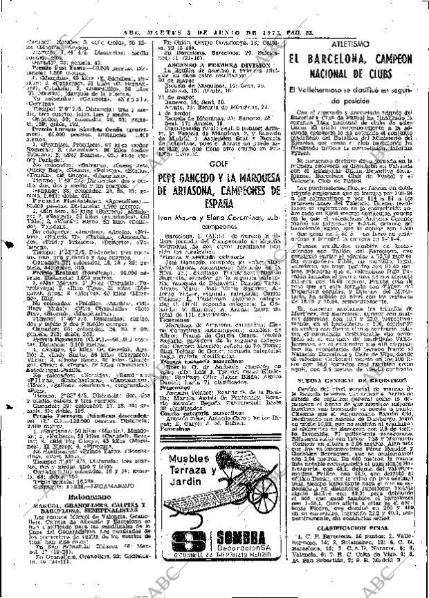 ABC MADRID 03-06-1975 página 104