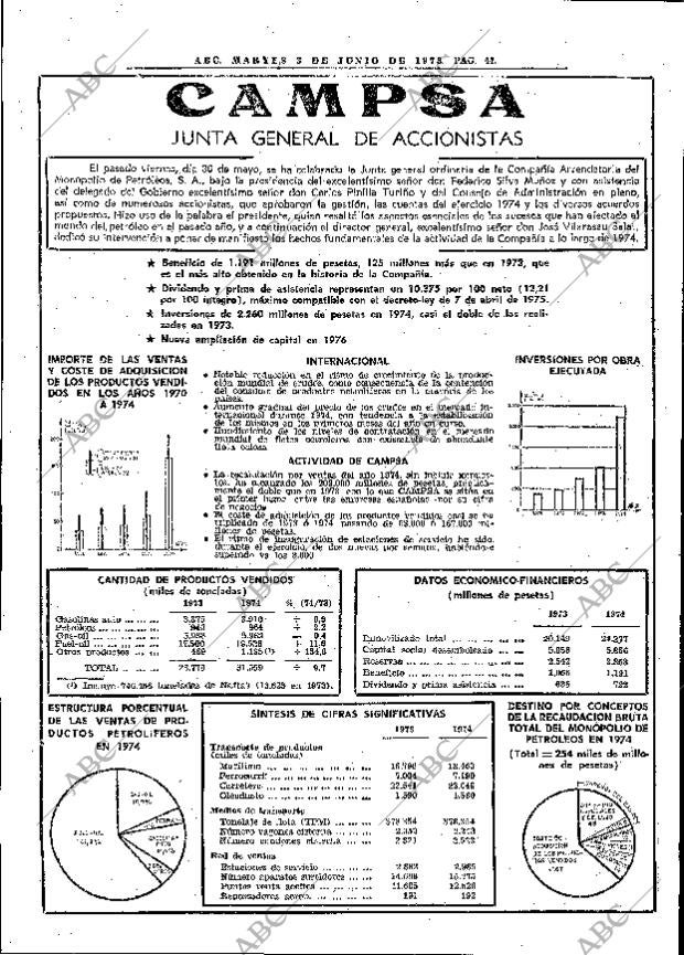 ABC MADRID 03-06-1975 página 66