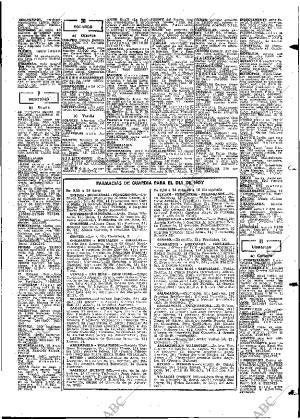 ABC MADRID 03-06-1975 página 87