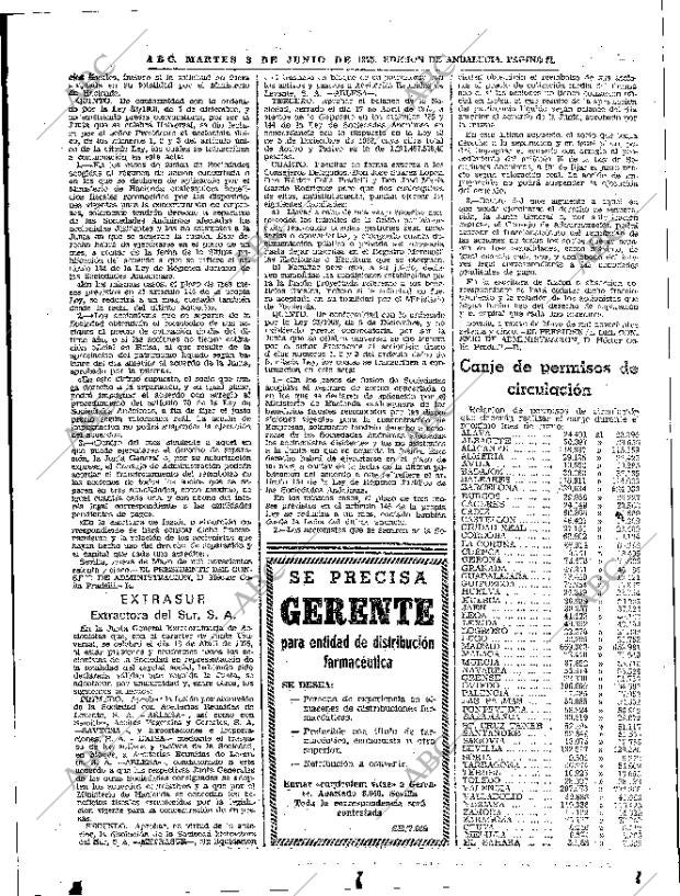 ABC SEVILLA 03-06-1975 página 88