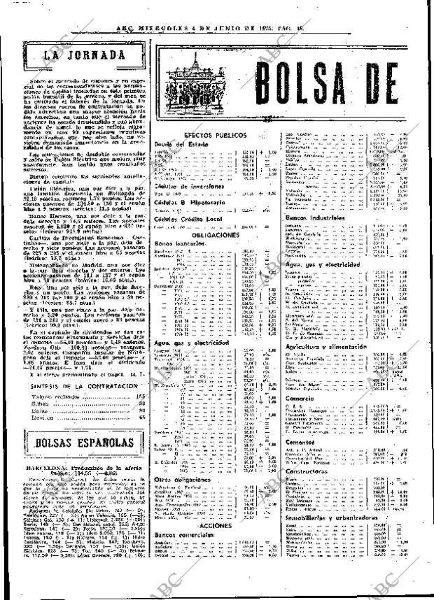 ABC MADRID 04-06-1975 página 76