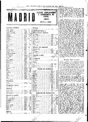 ABC MADRID 04-06-1975 página 77