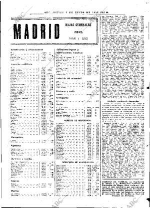 ABC MADRID 05-06-1975 página 73