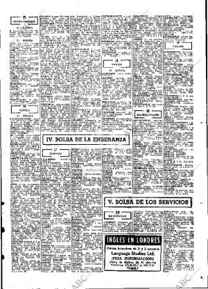 ABC MADRID 05-06-1975 página 99