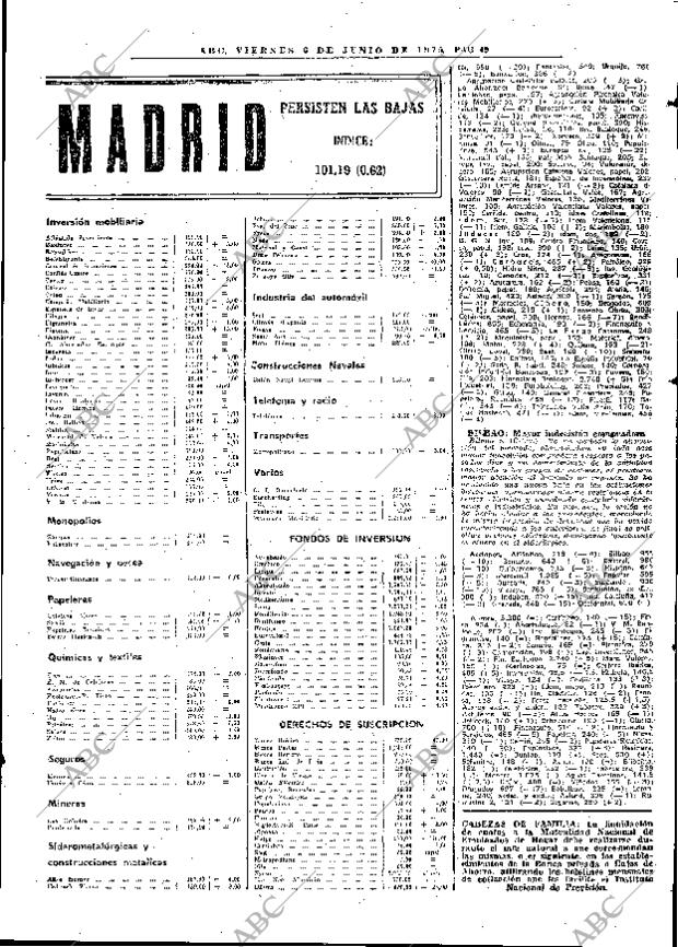 ABC MADRID 06-06-1975 página 73