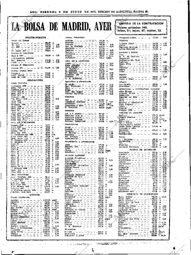 ABC SEVILLA 06-06-1975 página 47