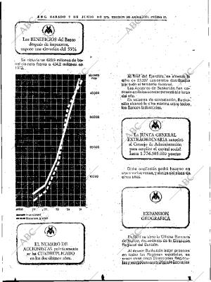 ABC SEVILLA 07-06-1975 página 37