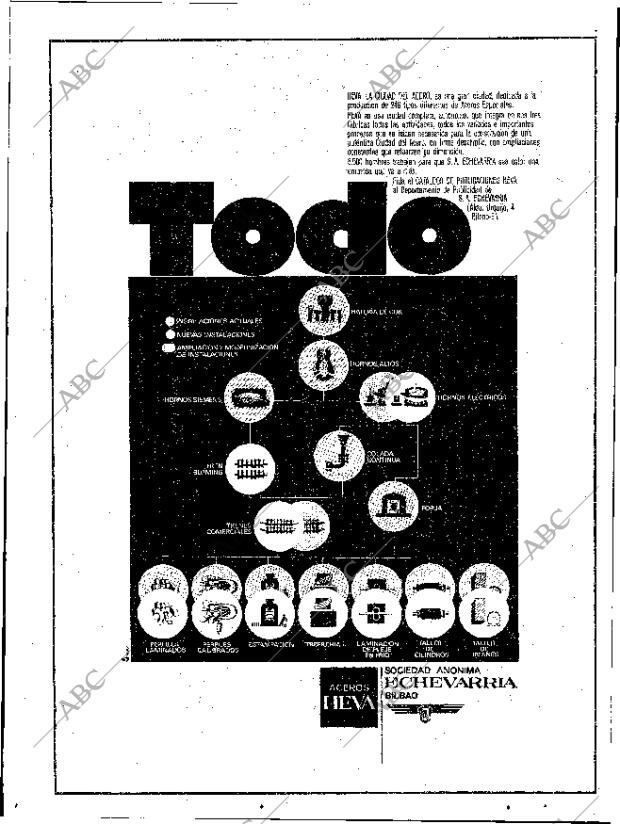 ABC SEVILLA 13-06-1975 página 30