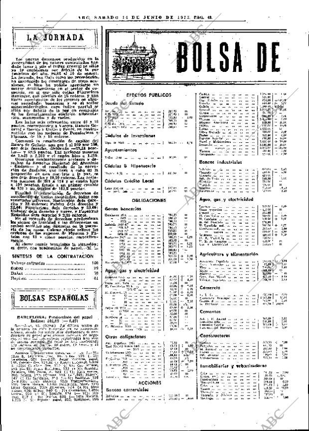ABC MADRID 14-06-1975 página 76
